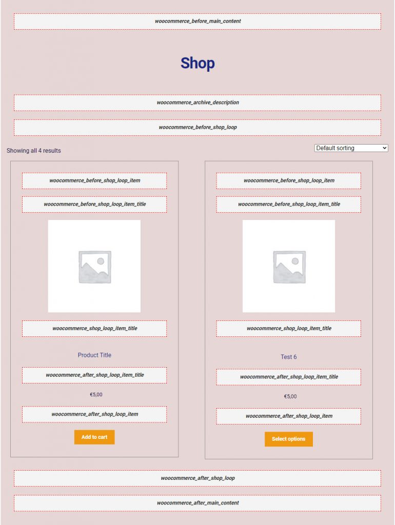 Vị trí hook trong trang sản phẩm - Page product woocommerce