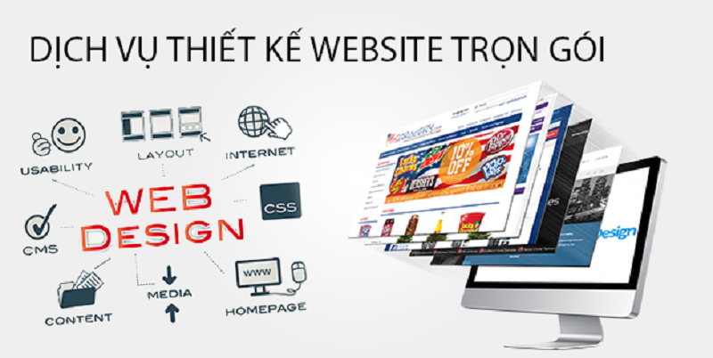 thiết kế website trọn gói là gì