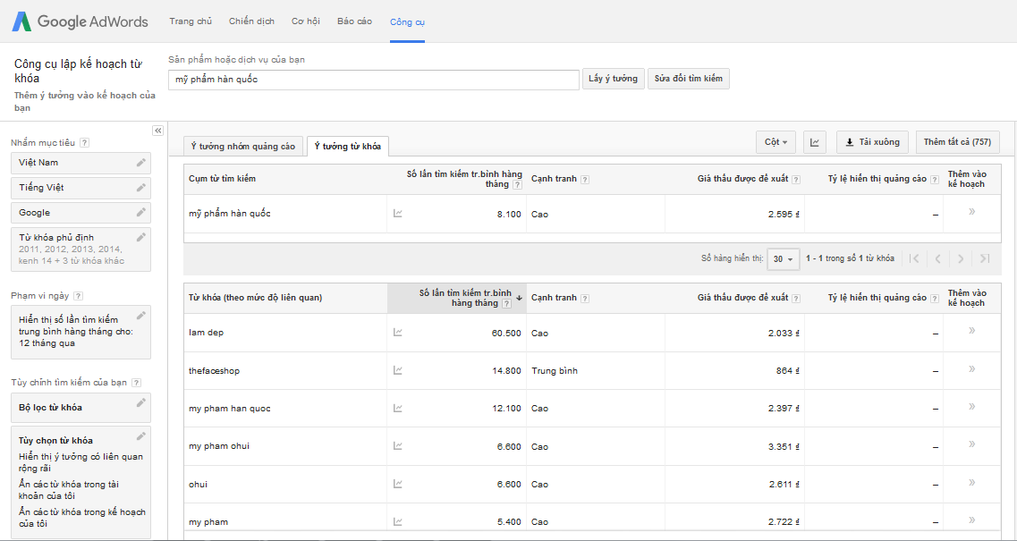 4 lưu ý SEO website mỹ phẩm cần nhớ cho người mới bắt đầu