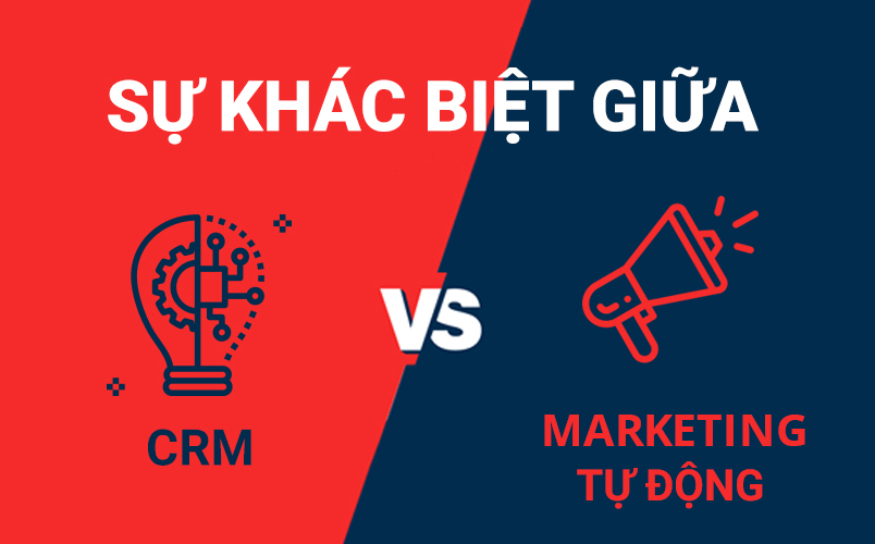 24 crm và mkt automation