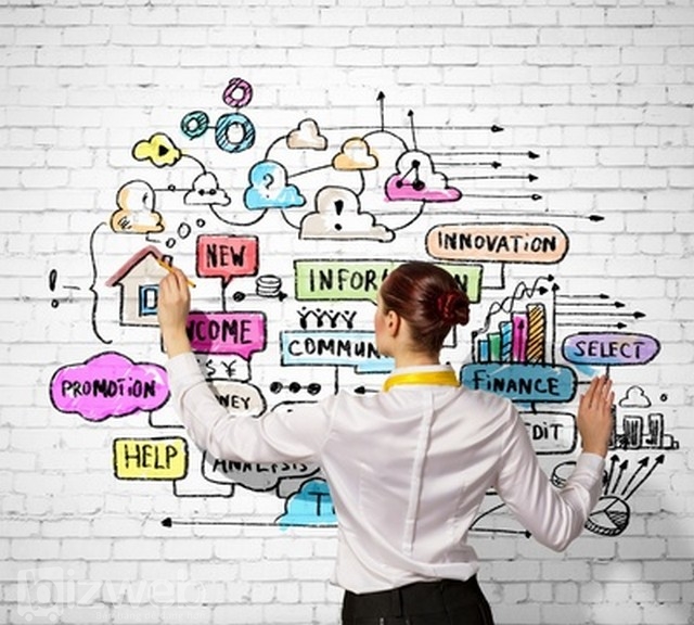 5 mẹo thiết kế website kinh doanh giúp khởi nghiệp thành công 1