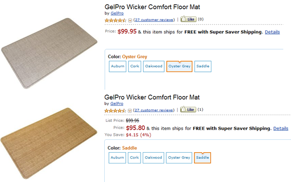 6 cách để tăng giá trên website thương mại điện tử 2