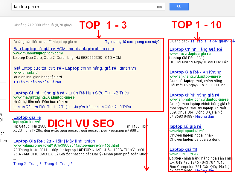 chạy quảng cáo google adwords