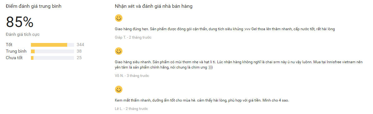 8-dieu-can-biet-ve-quy-trinh-ban-hang-tren-lazada-2