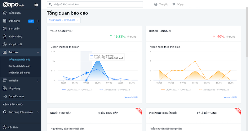 Cập nhật được các chỉ số tăng trưởng website