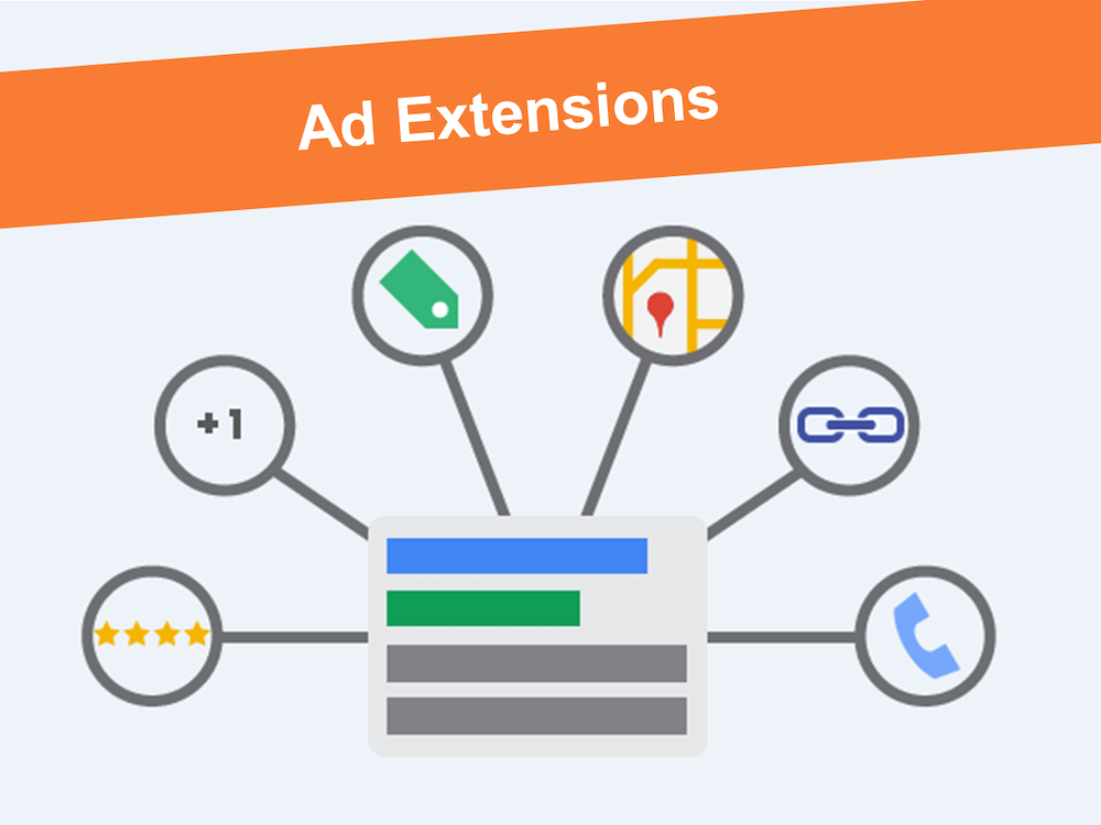 ad-extensions-quang-cao1-1-1 Ad extensions trong quảng cáo là gì?