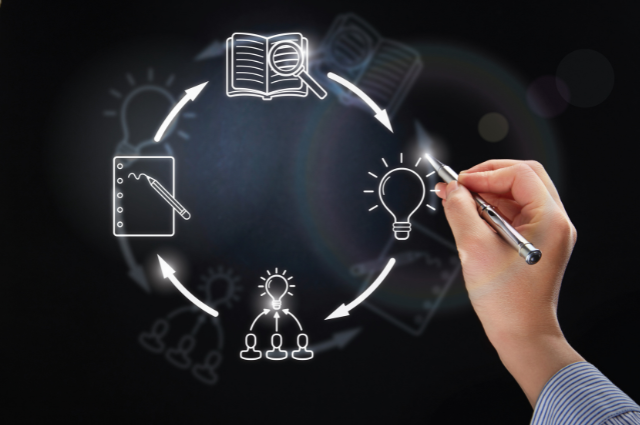 ai-trong-tmdt-4 ai-trong-tmdt