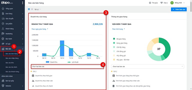 bán điện thoại