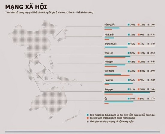 kinh doanh giày dép online