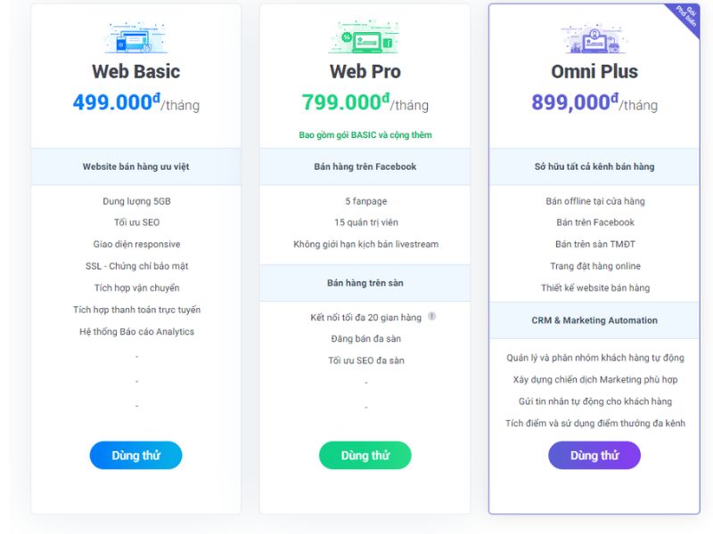 bi-quyet-lua-chon-don-vi-thiet-ke-website-19 Bảng giá thiết kế webiste tại Sapo. (Ảnh: Sapo.vn)