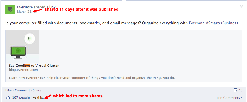 bi-quyet-tang-kha-nang-chia-se-cho-noi-dung-cua-ban-p4-2