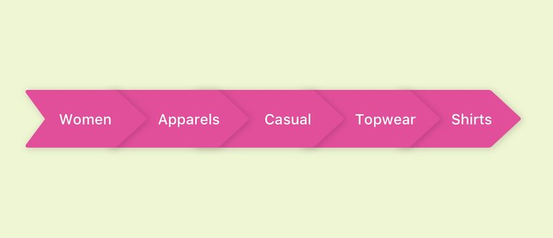 breadcrumb-la-gi-3-1 Breadcrumb là gì?