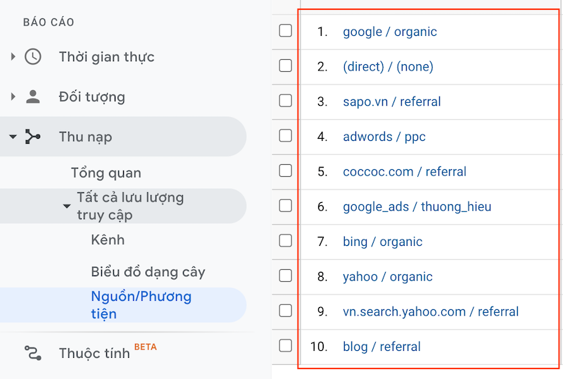 Các chỉ số content