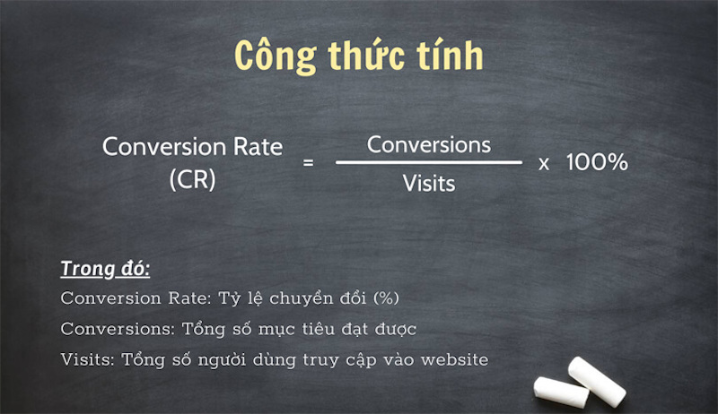 cac-chi-so-content-can-nam-chac-4 Các chỉ số content