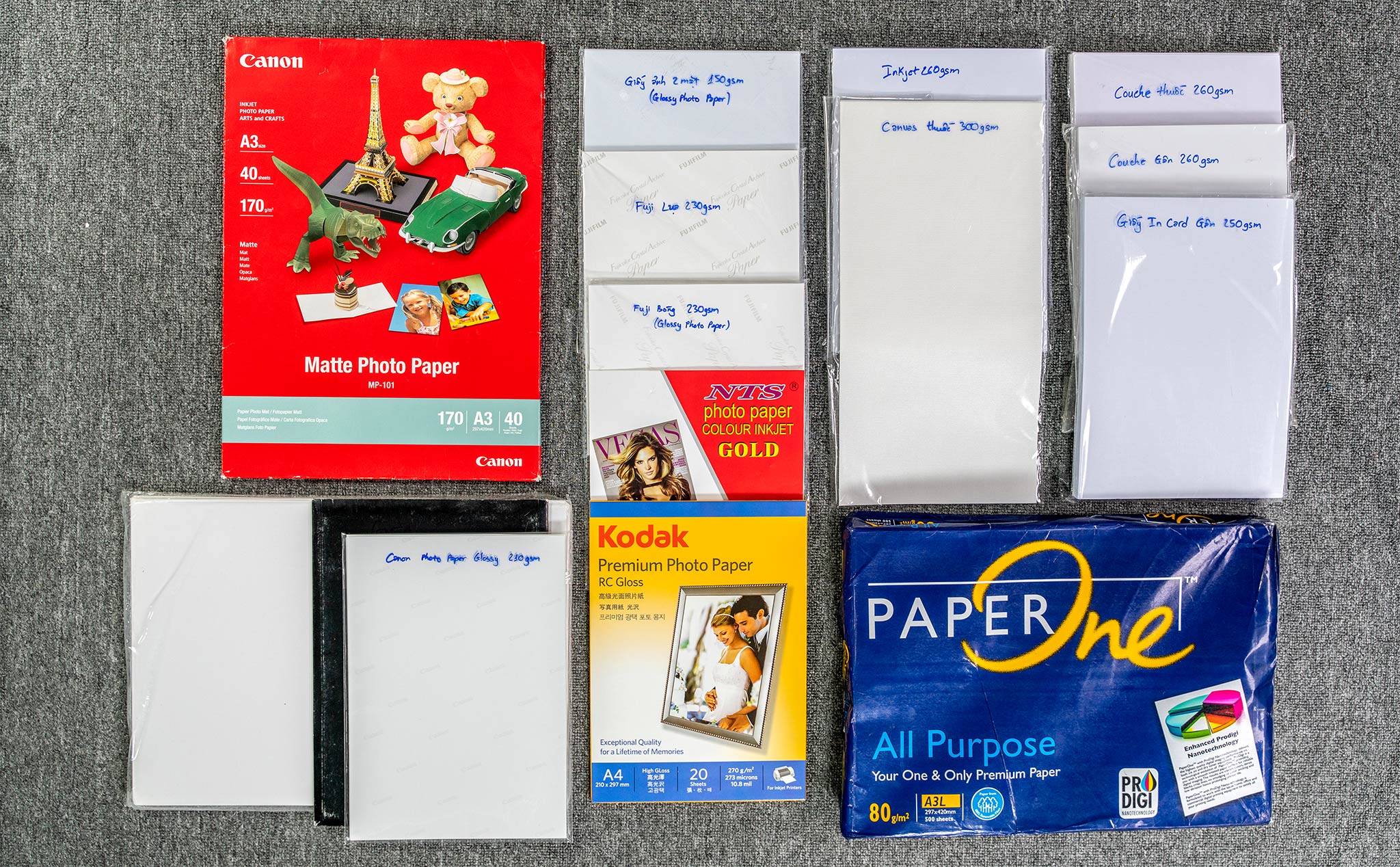 danh mục văn phòng phẩm