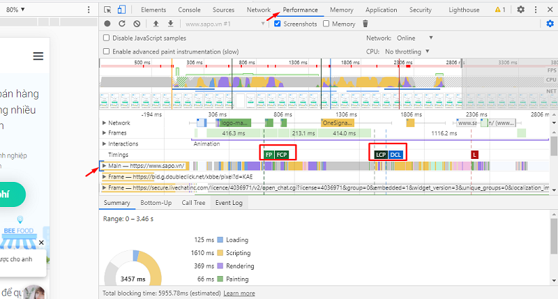 cách tối ưu chỉ số thiết yếu về trang web