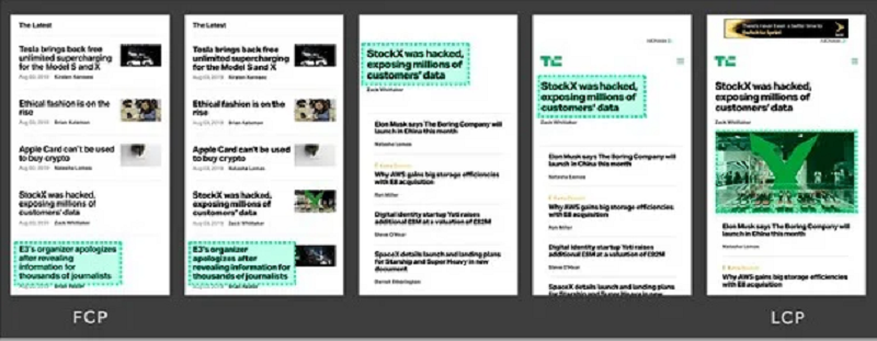 mẹo cải thiện chỉ số thiết yếu về trang web