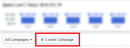 cach-chay-quang-cao-instagram-6 Cách tạo quảng cáo instagram qua trình quản lý Faccebook