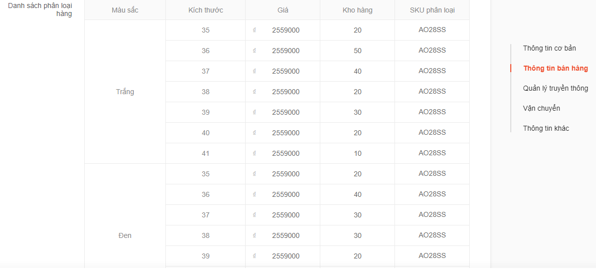 danh sách phân loại mặt hàng