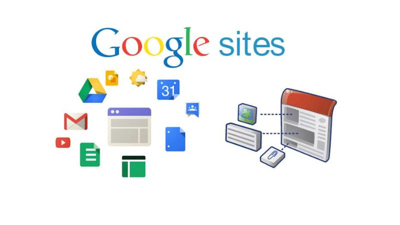 Tìm hiểu Google Sites. (Ảnh: Sưu tầm Internet)