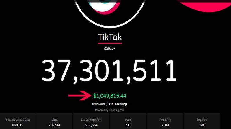 Cách rút tiền từ TikTok