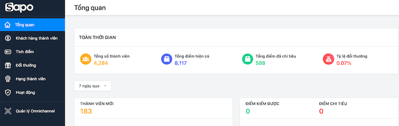 cach-su-dung-omnichannel-cskh-1-1 cách chăm sóc khách hàng thân thiết