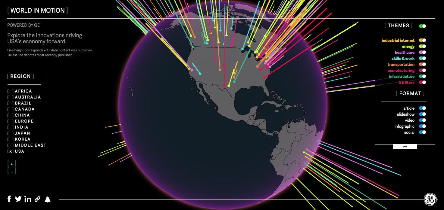 Chiến lược content marketing của 9 thương hiệu hàng đầu4