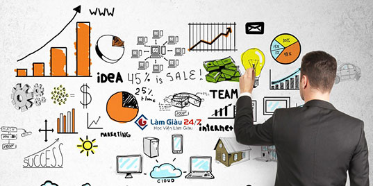 chien_luoc_kinh_doanh