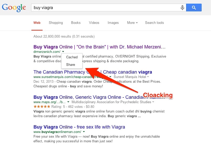 cloaking-in-seo-2 Có những loại kỹ thuật cloaking nào?