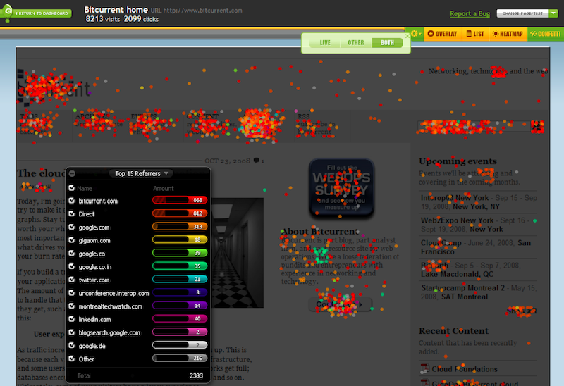 công cụ đánh giá web hiệu quả
