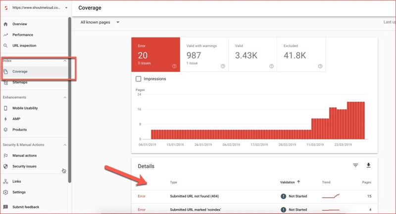 công cụ kiểm tra website chuẩn SEO google search console