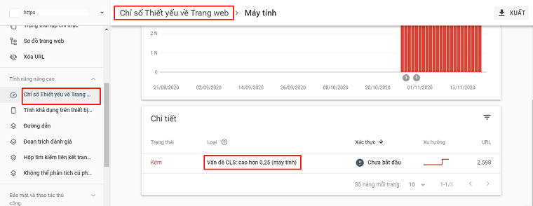 báo cáo core web vitals trong google search console