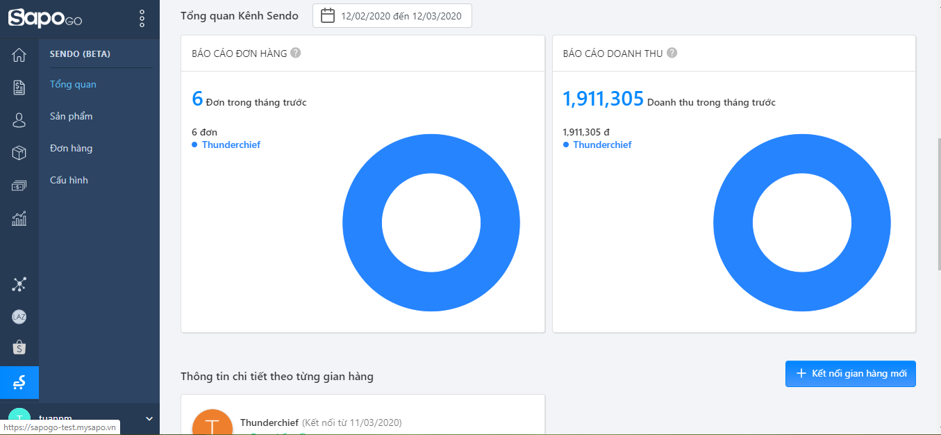 Thống kê doanh thu bằng Biểu đồ trực quan