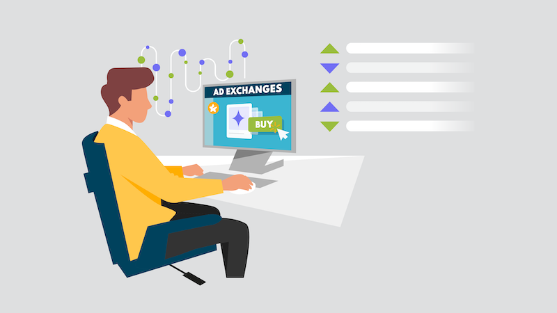 dsp-marketing-la-gi-1 Định giá quảng cáo