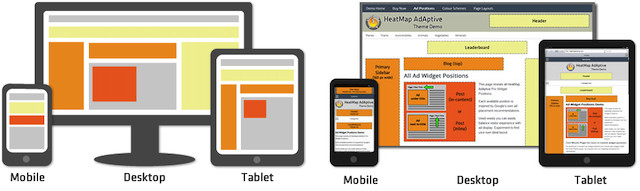 Quảng cáo bằng banner