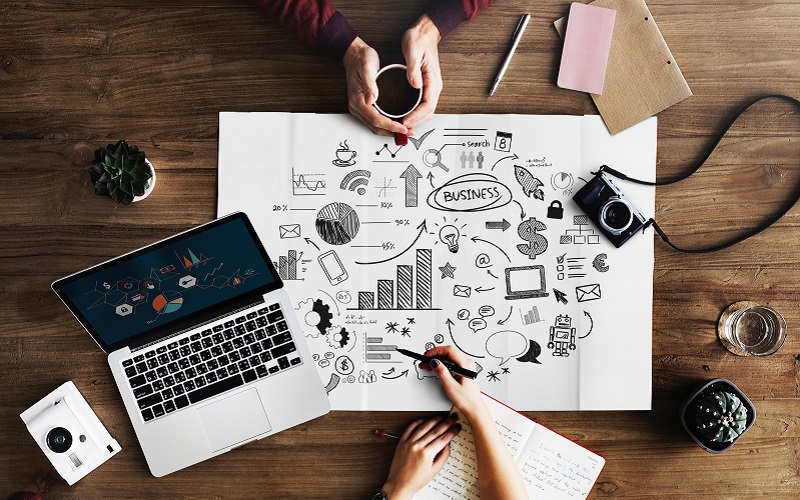 headless-commerce-b2c Xây dựng kế hoạch chuyển đổi