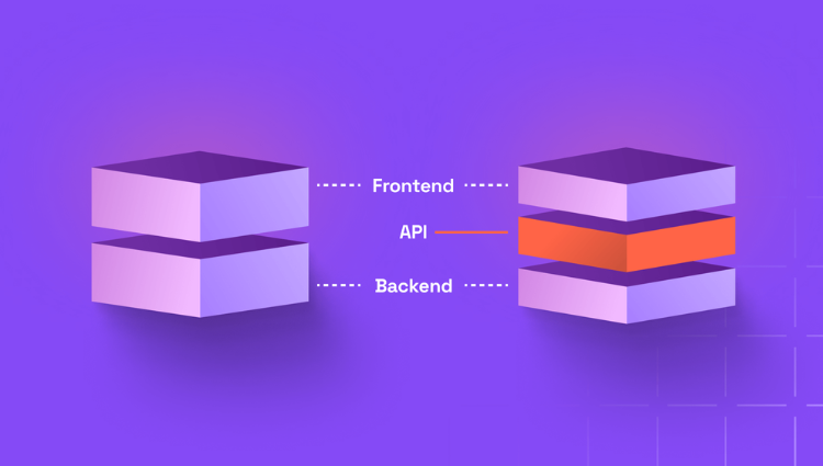 headless-commerce-magento Chuyển sang kiến trúc không đầu quy mô đầy đủ