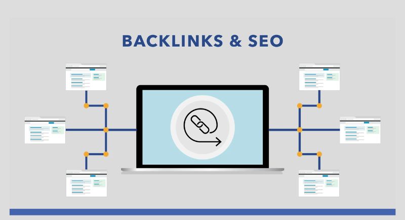 Hướng dẫn làm SEO website qua xây dựng liên kết