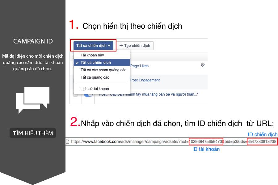 infographics-khang-nghi-tai-khoan-quang-cao-facebook-va-4-loai-facebook-id-ban-can-biet-2