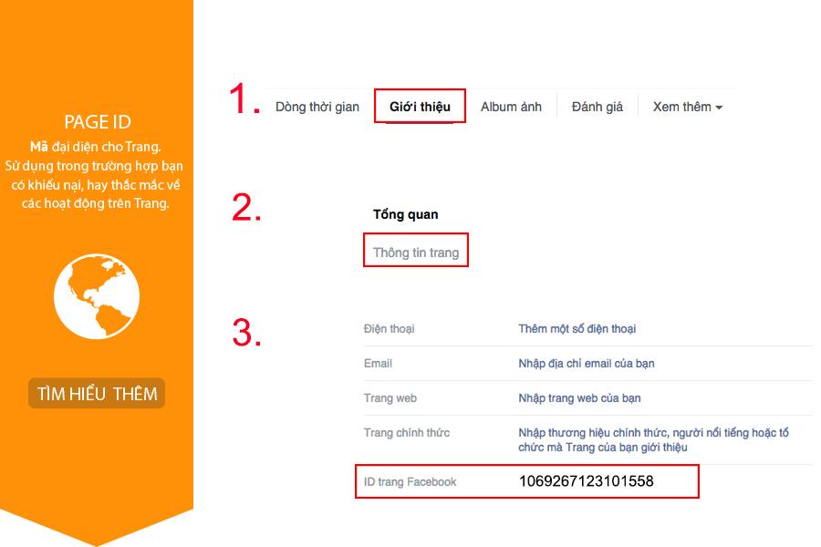 infographics-khang-nghi-tai-khoan-quang-cao-facebook-va-4-loai-facebook-id-ban-can-biet-5