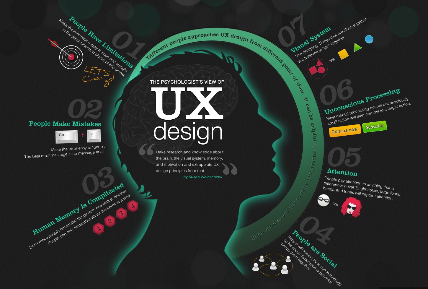 Khám phá nghệ thuật định hướng trải nghiệm người dùng tuyệt vời 3