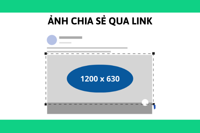 kich-thuoc-anh-dang-fb-2 kich-thuoc-anh-dang-facebook