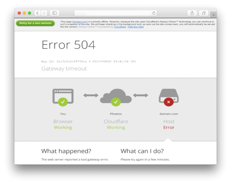 Lỗi 504 gateway time-out là gì?