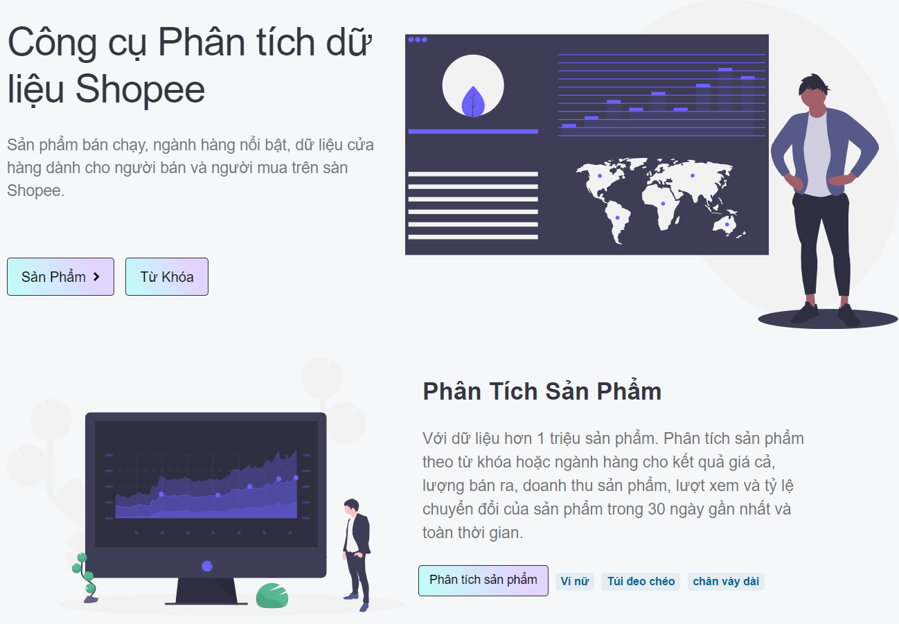 ma giam gia shopee analytics