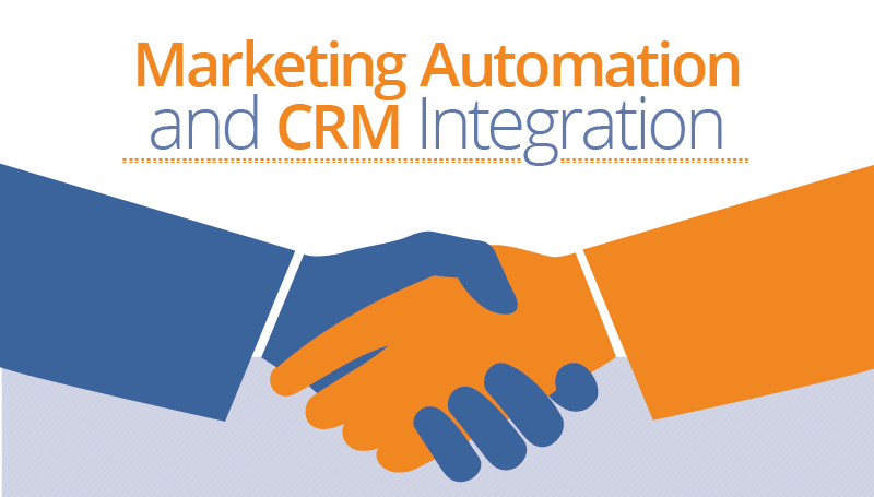 marketing-automation-crm-integration