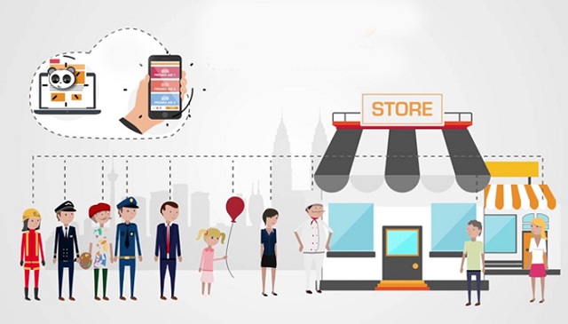 mo-hinh-o2o-1 mô hình o2o