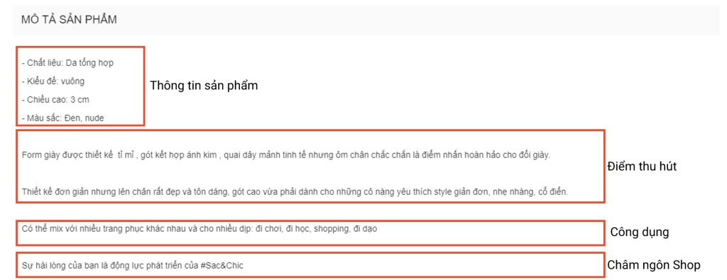 mô tả chi tiết sản phẩm