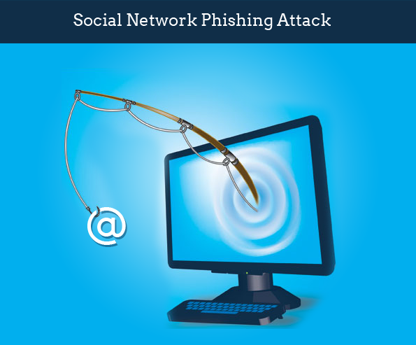 mot-so-hinh-thuc-tan-cong-trong-thuong-mai-dien-tu4