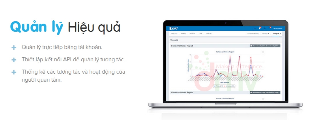 cách đăng sản phẩm trên zalo page