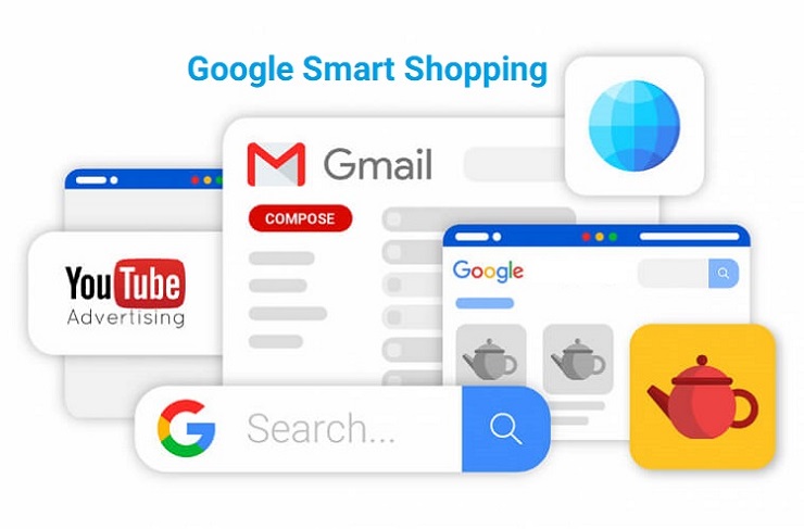 nganh hang nao nen chay quang cao Google Smart Shopping